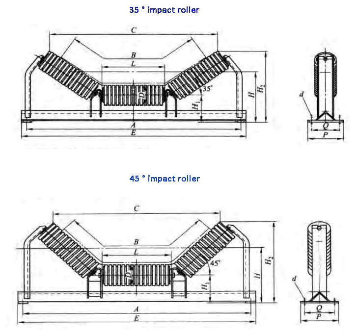 Carrying Trough Roller Set